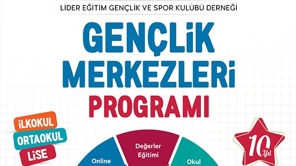 2021 – 2022 Gençlik Gelişim Merkezi Kayıt Kayıtları Başladı!