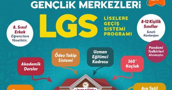 LGS 2022 ÖN KAYIT