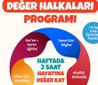 DEĞER HALKALARI HIZ KESMEDEN DEVAM EDİYOR!